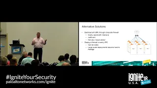 Deep Dive AWS Transit VPC with the VM-Series
