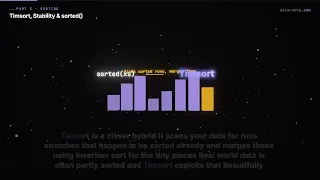 Sorting in Practice Timsort Stability and Real-World Choices datarekha