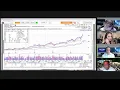IBD Live First Look