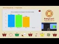 RubyConf Taiwan 2019 - Scalable Applications with JRuby by Charles Oliver Nutter