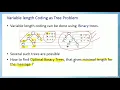 DAA-Module-3-Huffman Coding-HN