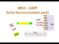 8051 - Serial Communication UART
