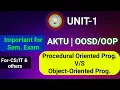 Procedural Oriented Programming VS OOP UNIT 1 AKTU last time Preparation