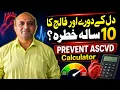 PREVENT-ASCVD Calculator Explained What Is Your REAL 10-Year Heart Attack Stroke Risk