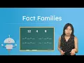 Fact Families - Learn Related Addition and Subtraction Facts