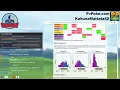 Latest PvPoke Update Discussion and Demo with KakunaMattata42