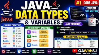Java Data Types Variables Explained Primitive vs Non-Primitive Data Types Core Java 1
