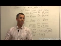 Dow Jones FTSE 100 - What is an index