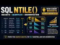 SQL NTILE Explained Quartiles Buckets Data Segmentation
