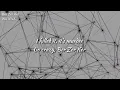 WATEVA - Ber Zer Ker Lyrics
