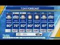 NYC Weather Forecast August 21 2026