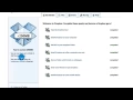 Dropbox - Getting Started and Basic Features
