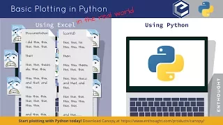 Tiny Tutorial 2 Loading and Plotting Data in Python with Matplotlib Pandas