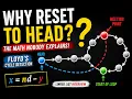 Why Reset One Pointer to Head Floyd s Cycle Detection Proof Explained