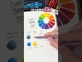 How to Use Color Theory Beginner Artist Breakdown