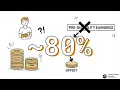 USA temporary Disability Insurance TDI laws