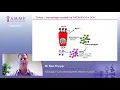 Download Lagu TWEAK/Fn14 signalling  promotes CCA niche   formation and progression