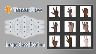 Real-World Python Neural Nets Tutorial Image Classification w CNN Tensorflow Keras