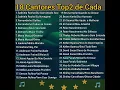 Download Lagu Especial 18 Cantores Gospel | 2 Hinos de Cada Cantor | melhores músicas gospel 2023 atualizadas