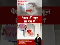 Download Lagu Blood 🩸In Urine 😱 | Hematuria #bloodinurine #drvenkatesh