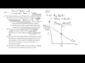 Macro Unit 5 FRQs