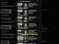 Master Java for Free Top YouTube Channels for Learning Java