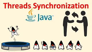 Threads Synchronization Inter-Thread Communication Java Object Oriented Concepts Session-17