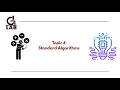 Topic 4 Standard Algorithms IB Computer Science