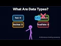 Kotlin Tutorial 5 Data types Visually explained English Android