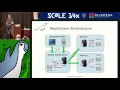 Scaling MySQL and MariaDB