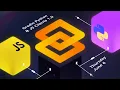 Launch How to Build Machine Learning APIs Using Gradio