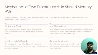 Analysis of Shared Memory Priority Queues with Two Discard Levels