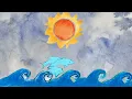 Las Olas Del Mar - Tu Rockcito