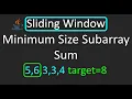 LeetCode - 209 Minimum Size Subarray Sum Sliding Window Java