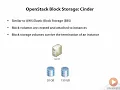 3 2 Openstack Cinder