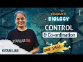 One Shot Lecture Chp - 9 Control Coordination Gyanlab Anjali Patel