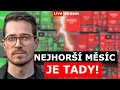 Download Lagu S\u0026P 500 JE GAMBLE – ZMĚŇ TO, DOKUD TRH DÁVÁ PROSTOR