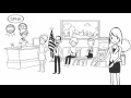 What a Housing Authority is and how it works
