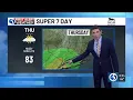 First Alert Weather Extra Rain the next couple of days