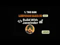 1 Two Sum Leetcode Blind 75 Problem Java
