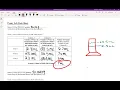 Penny Density Lab data for absent students