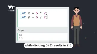 JavaScript Arithmetic Operators - Part 4