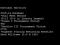 2016-2017 Section III Class C s Part II