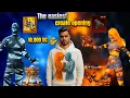 Download Lagu باورم نمیشه فقط با 4K UC😱🤯🤯