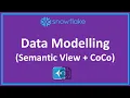 Snowflake Modelling via Semantic Views Cortex Code