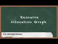 Resource Allocation Graph Explained GATE Operating System Concepts