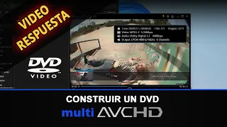 multiAVC Creating a DVD