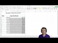 Calculate the Number of Days in a Month