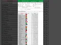 How to Add Country Flags in Excel Easily Image Types