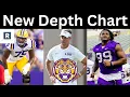 LSU Football Depth Chart Prediction POST Spring Practice